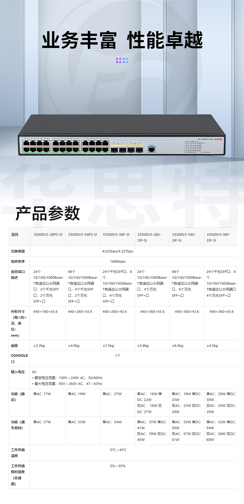 華三 LS-5500V3-28PS-SI 交換機(jī)