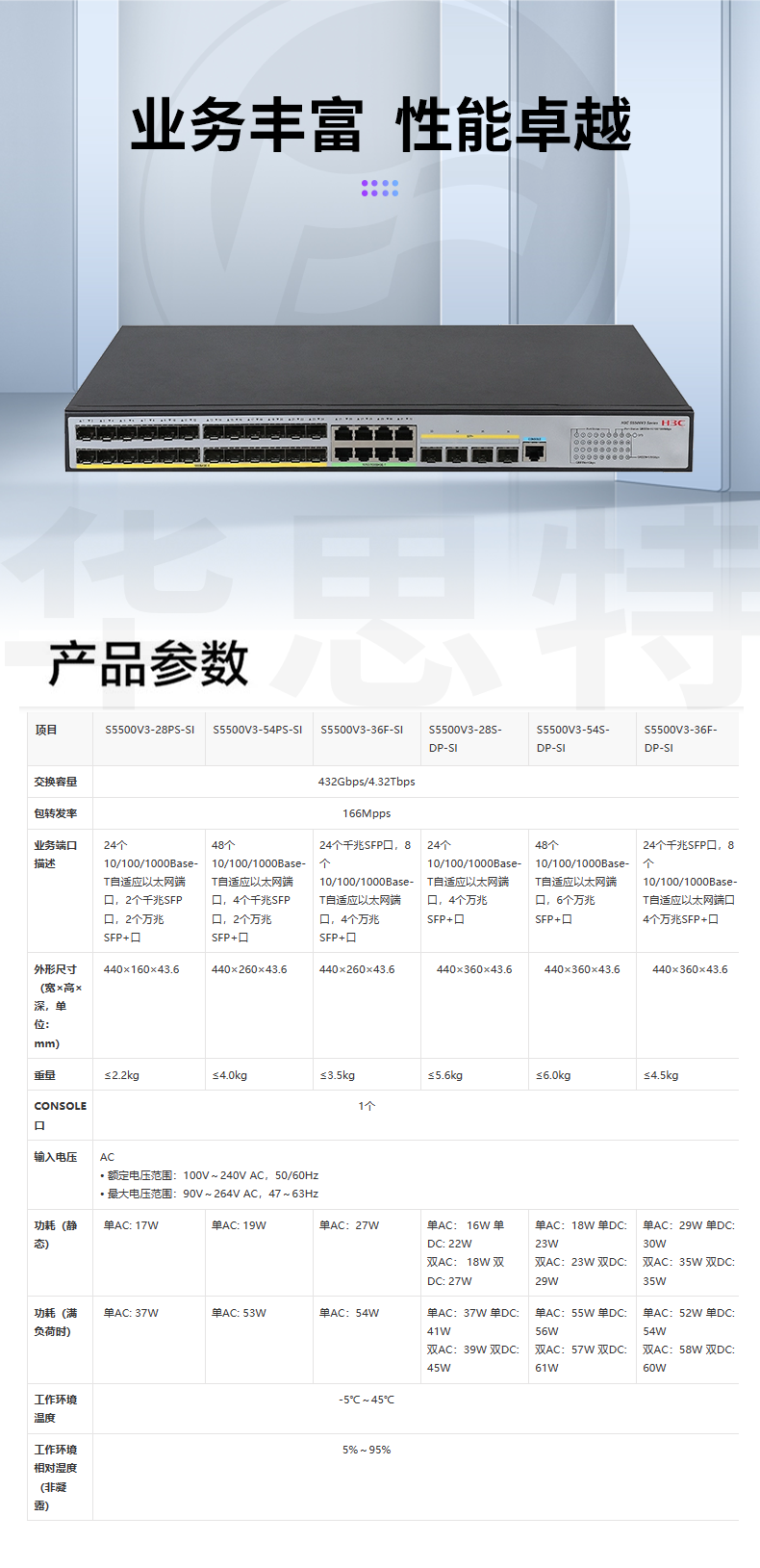 華三核心交換機 S5500V3-28S-DP-SI