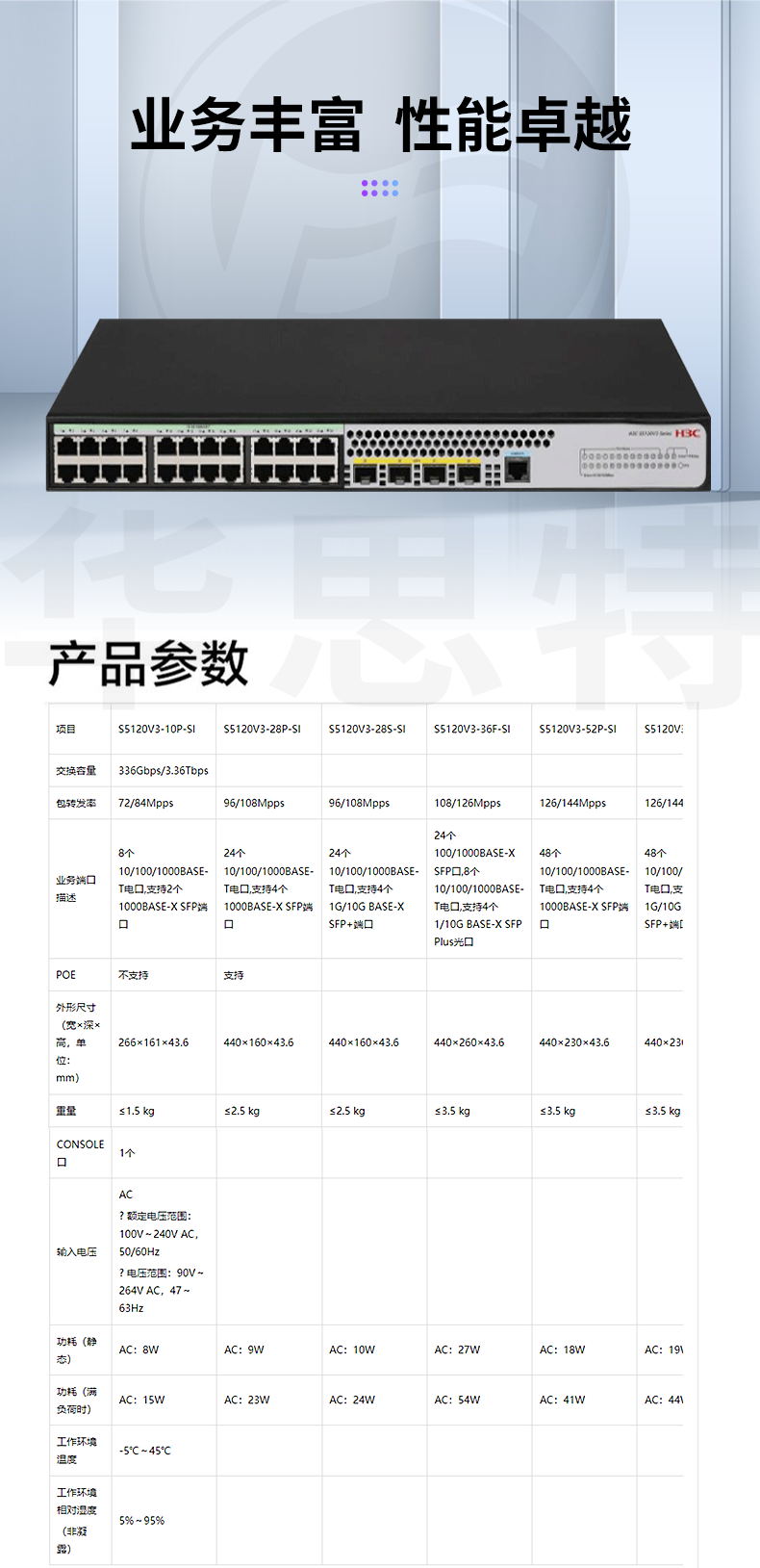 H3C交換機 LS-5120V3-28P-SI