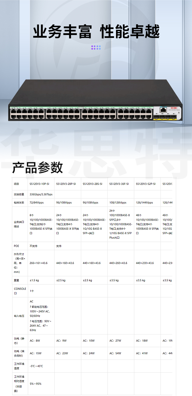 H3C交換機(jī) LS-5120V3-52P-SI