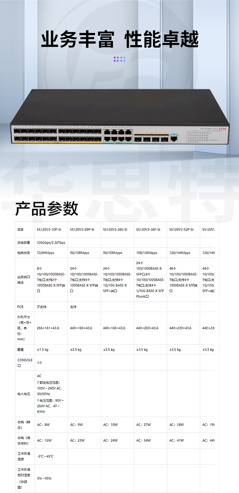 H3C LS-5120V3-36F-SI 企業(yè)級(jí)交換機(jī)