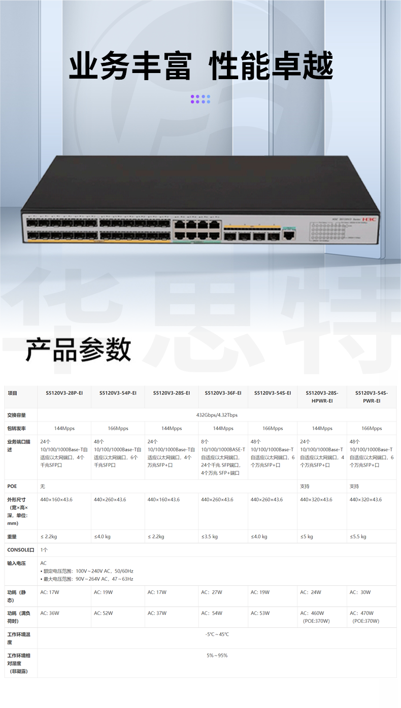 H3C交換機(jī) LS-5120V3-36F-EI